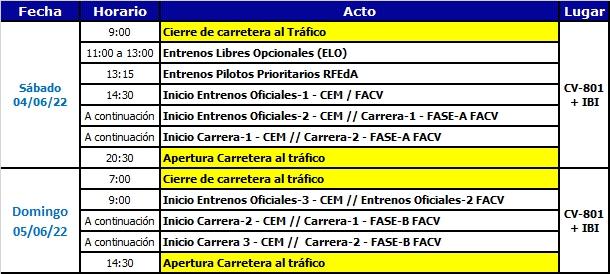 HorarioCarreras